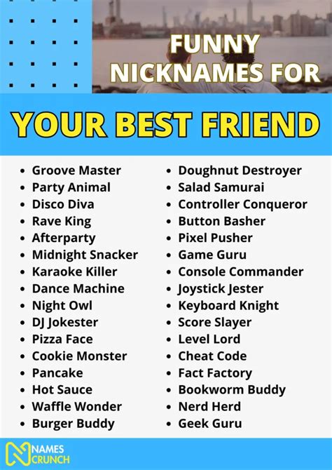 137 Best Nicknames for Raleigh (Unique, Funny, Common).